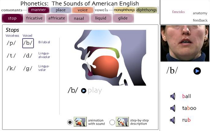прослушать произношение английских букв онлайн, фонетика английского языка